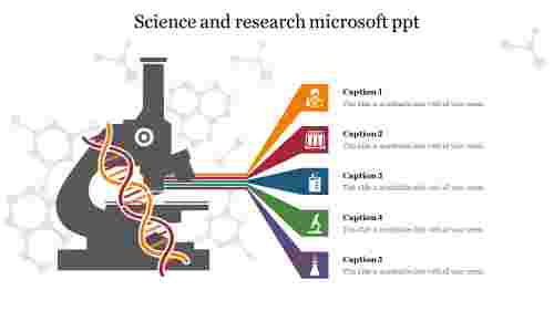 Science and research microsoft ppt 
